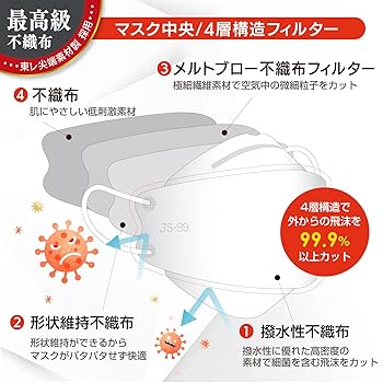 マスク ZX Balaclava Evo V2 SFI - White AUTO Base Layers